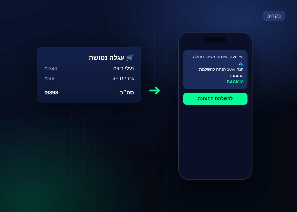 בקרוב: שחזור עגלות נטושות בוואטסאפ