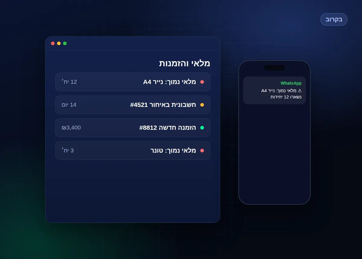 בקרוב: התראות חכמות ממערכת ה-ERP